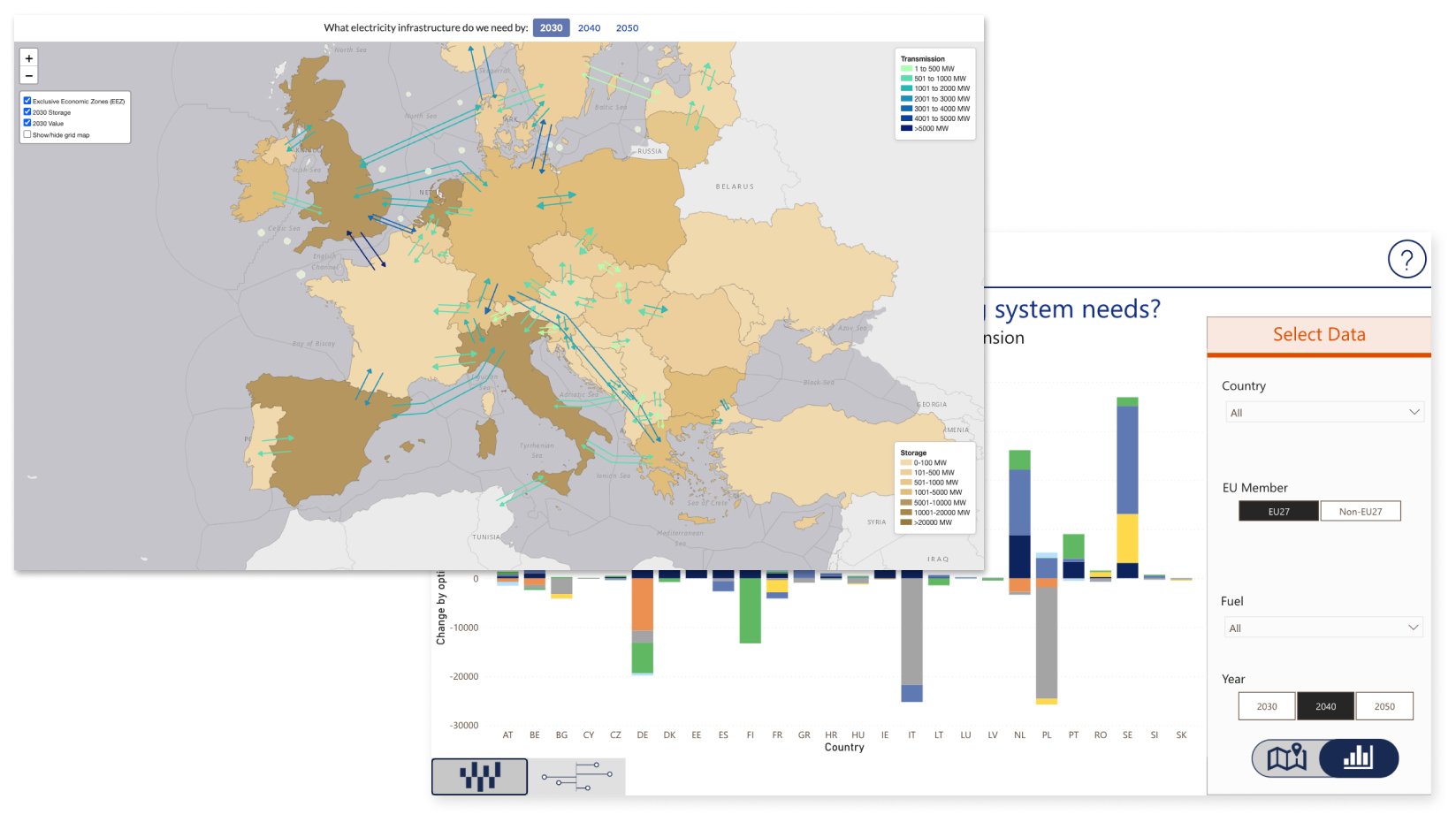 Study Explorer: System Needs